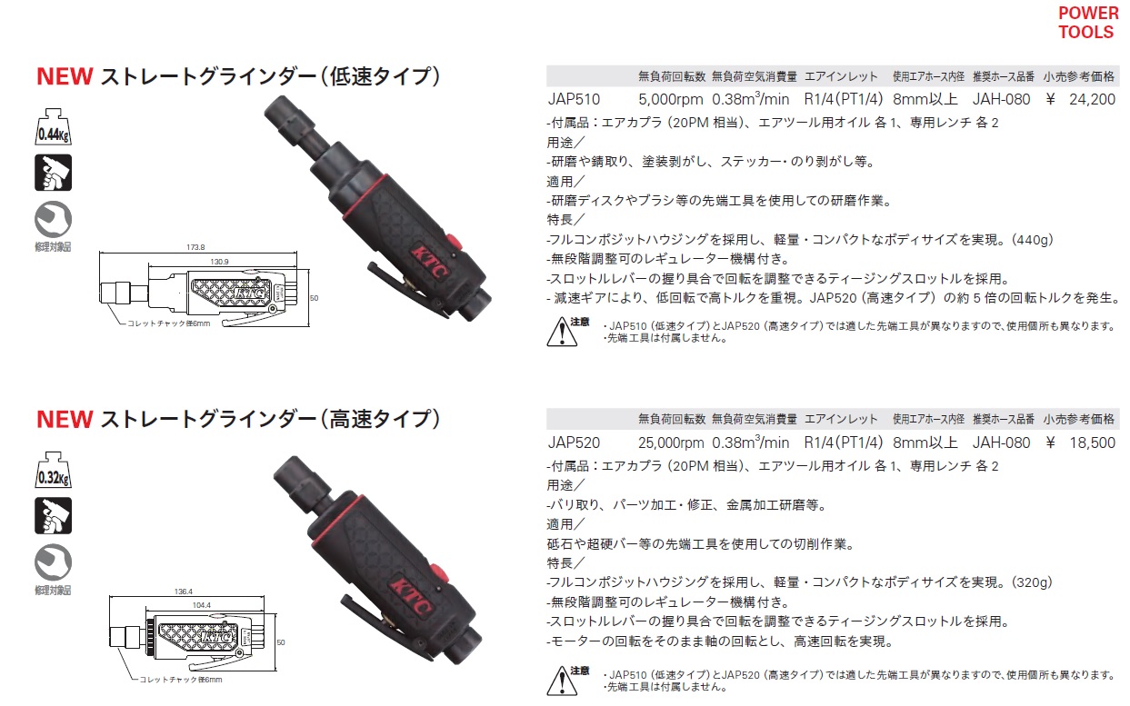 ージングス 京都機械工具 ソフマップPayPayモール店 - 通販 - PayPay